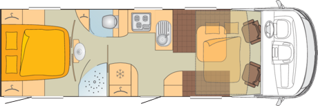 Grand Panorama i 870 G