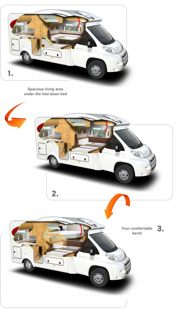 �C�N�Z�I�N���X